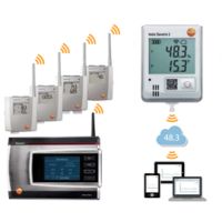 Stationary Measuring System for Continuous Environmental Monitoring